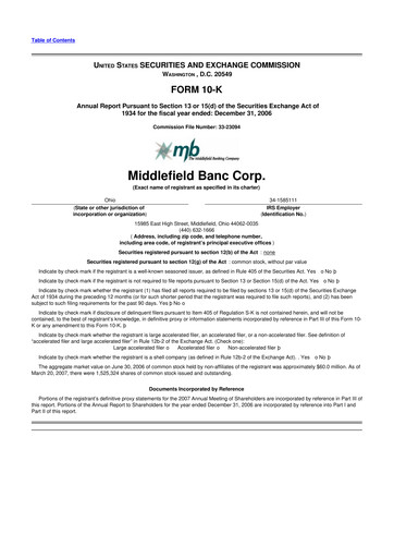 Thumbnail Middlefield Banc
 10-K Annual Report 