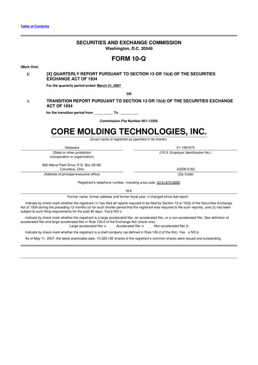 Thumbnail Core Molding Technologies 10-Q Quarterly Report FY 