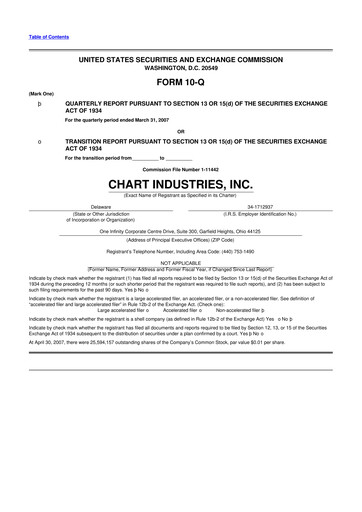 Thumbnail Chart Industries 10-Q Quarterly Report FY 