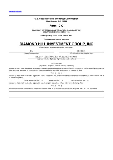 Thumbnail Diamond Hill Investment Group 10-Q Quarterly Report FY 
