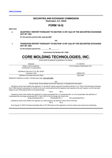 Thumbnail Core Molding Technologies 10-Q Quarterly Report FY 