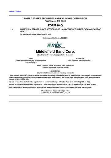 Thumbnail Middlefield Banc
 10-Q Quarterly Report FY 