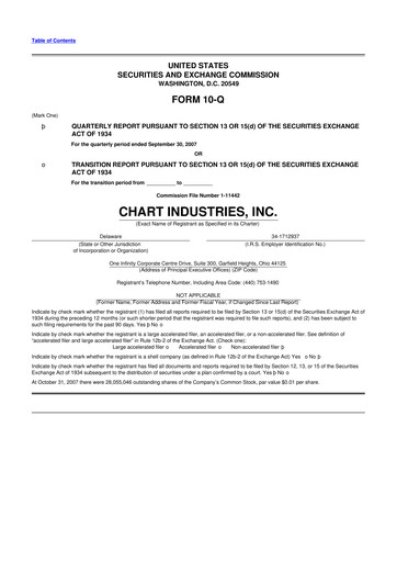 Thumbnail Chart Industries 10-Q Quarterly Report FY 
