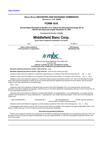 Thumbnail Middlefield Banc
 10-K Annual Report 
