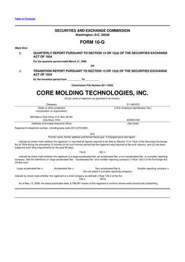 Thumbnail Core Molding Technologies 10-Q Quarterly Report FY 