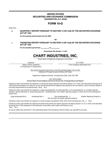 Thumbnail Chart Industries 10-Q Quarterly Report FY 