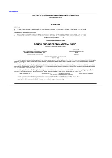 Miniature Materion
 10-Q Rapport trimestriel  