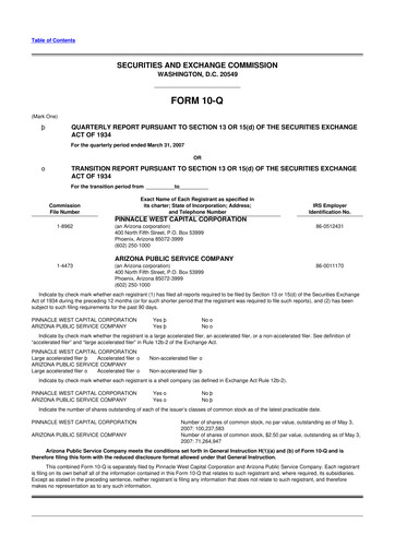 Thumbnail Pinnacle West Capital
 10-Q Quarterly Report FY 