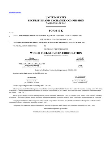 Miniature World Kinect 10-K Rapport annuel 