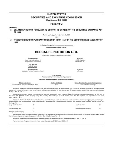 Thumbnail Herbalife 10-Q Quarterly Report FY2021 