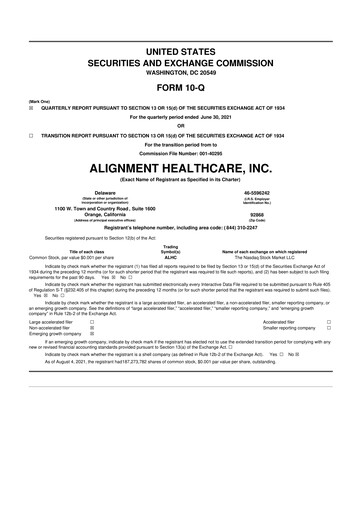 Thumbnail Alignment Healthcare 10-Q Quarterly Report FY2021 