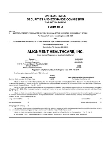 Thumbnail Alignment Healthcare 10-Q Quarterly Report FY2021 