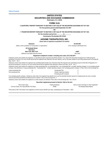 Thumbnail Axsome Therapeutics
 10-Q Quarterly Report FY2021 