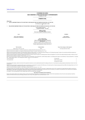 Thumbnail JFrog 10-K Annual Report 2021