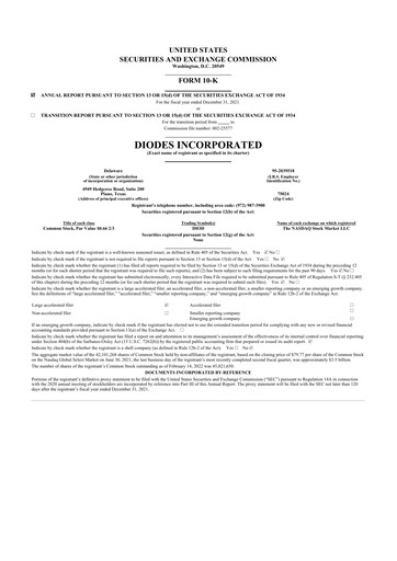 Thumbnail Diodes Incorporated 10-K Annual Report 2021