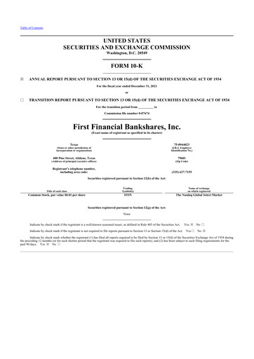 Thumbnail First Financial Bankshares 10-K Annual Report 2021