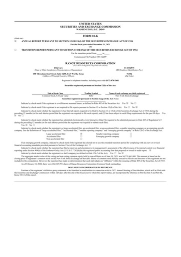 Thumbnail Range Resources
 10-K Annual Report 2021