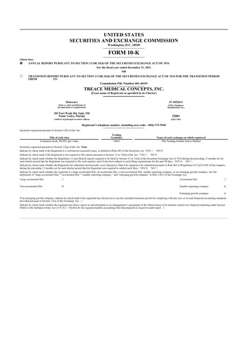 Thumbnail Treace Medical Concepts 10-K Annual Report 2021