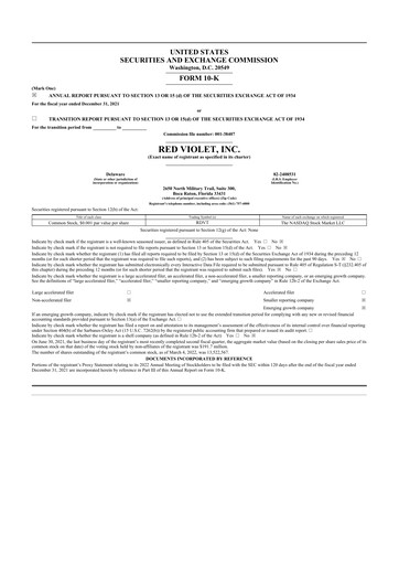 Thumbnail Red Violet 10-K Annual Report 2021