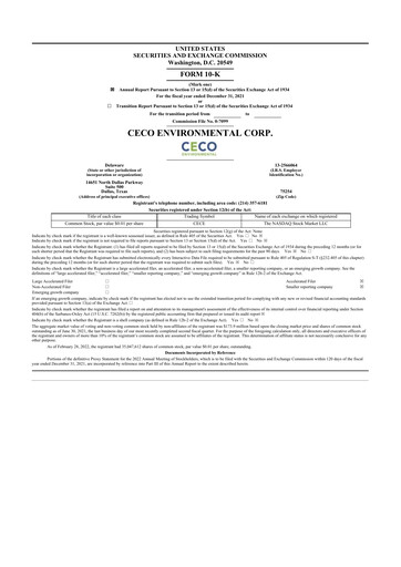 Thumbnail CECO Environmental
 10-K Annual Report 2021