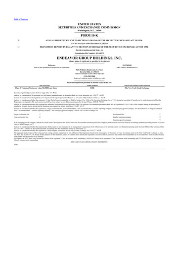 Thumbnail Endeavor Group 10-K Annual Report 2021