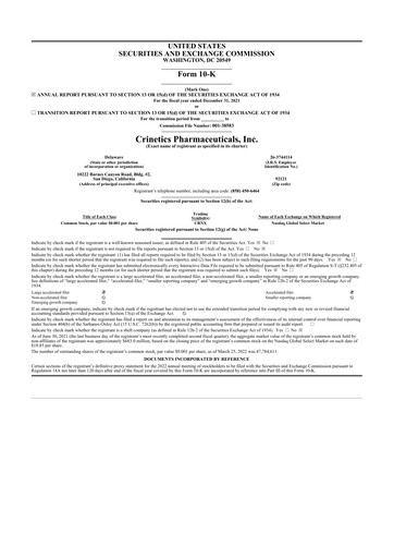 Thumbnail Crinetics Pharmaceuticals 10-K Annual Report 2021