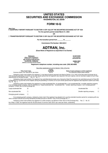 Thumbnail ADTRAN 10-Q Quarterly Report FY2022 