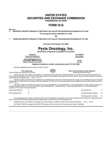 Thumbnail Pyxis Oncology 10-Q Quarterly Report FY 