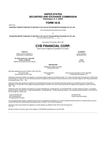 Thumbnail CVB Financial 10-Q Quarterly Report FY2022 