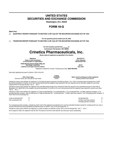 Thumbnail Crinetics Pharmaceuticals 10-Q Quarterly Report FY 