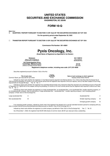 Thumbnail Pyxis Oncology 10-Q Quarterly Report FY 
