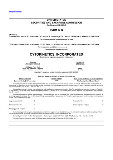 Thumbnail Cytokinetics
 10-Q Quarterly Report FY2022 
