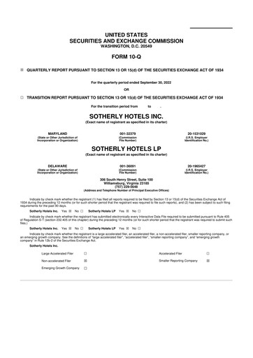 Miniature Sotherly Hotels 10-Q Rapport trimestriel  