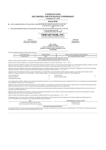 Thumbnail TripAdvisor 10-K Annual Report 2022