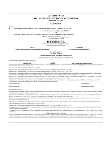 Thumbnail Hub Group
 10-K Annual Report 2022