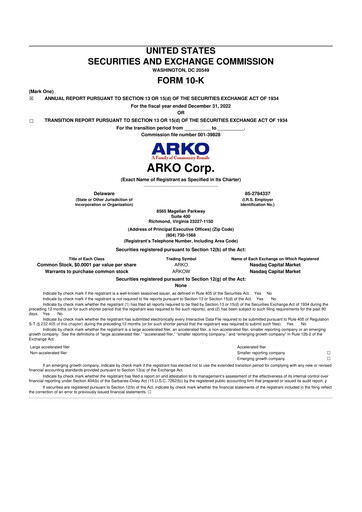 Thumbnail ARKO Corp. 10-K Annual Report 2022