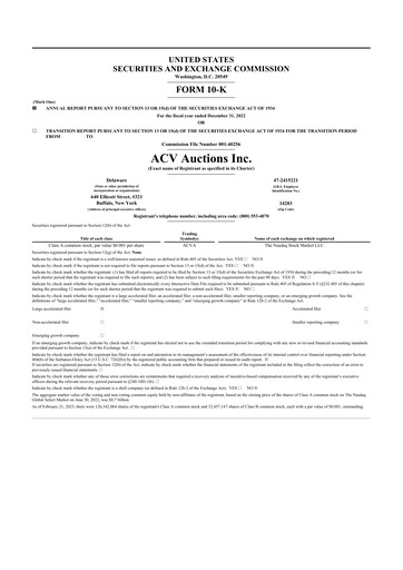 Thumbnail ACV Auctions 10-K Annual Report 2022
