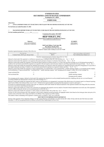 Thumbnail Red Violet 10-K Annual Report 2022