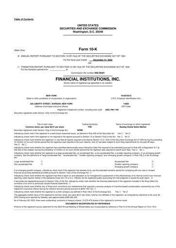 Thumbnail Financial Institutions 10-K Annual Report 