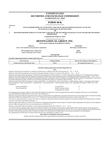 Thumbnail Destination XL 10-K Annual Report 2022