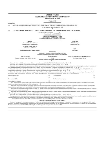 Thumbnail Evoke Pharma
 10-K Annual Report 2022