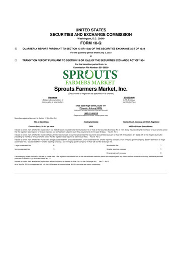 Thumbnail Sprouts Farmers Market 10-Q Quarterly Report FY2023 