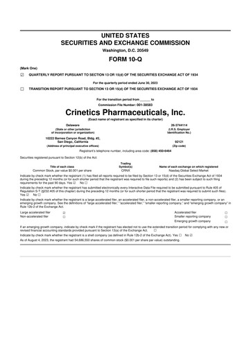 Thumbnail Crinetics Pharmaceuticals 10-Q Quarterly Report FY 