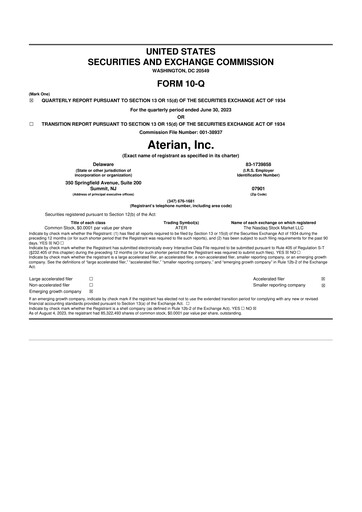 Miniature Aterian 10-Q Rapport trimestriel 2023 