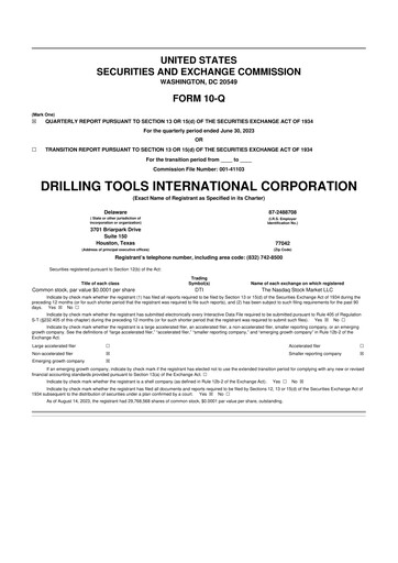 Thumbnail Drilling Tools International 10-Q Quarterly Report FY2023 