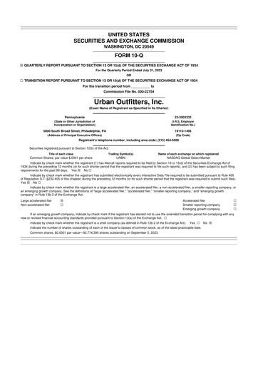 Thumbnail Urban Outfitters
 10-Q Quarterly Report FY2024 