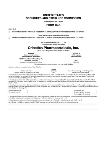 Thumbnail Crinetics Pharmaceuticals 10-Q Quarterly Report FY 