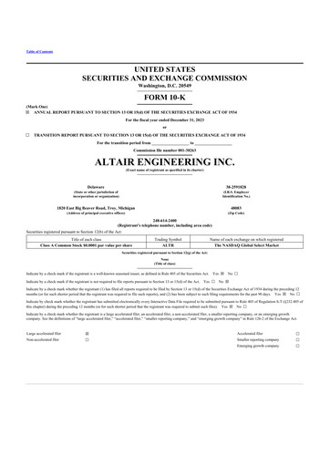 Thumbnail Altair Engineering
 10-K Annual Report 2023