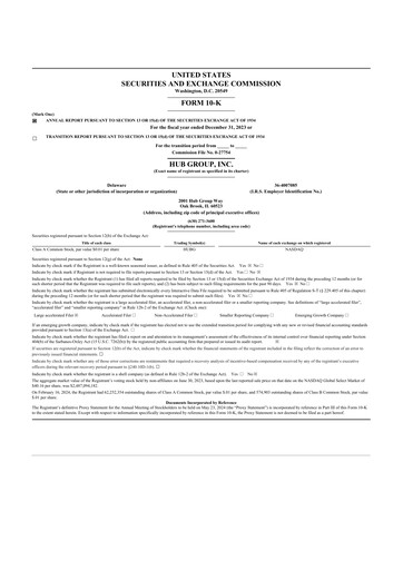 Thumbnail Hub Group
 10-K Annual Report 2023