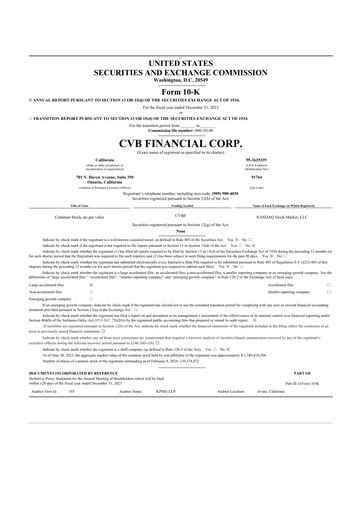 Thumbnail CVB Financial 10-K Annual Report 2023